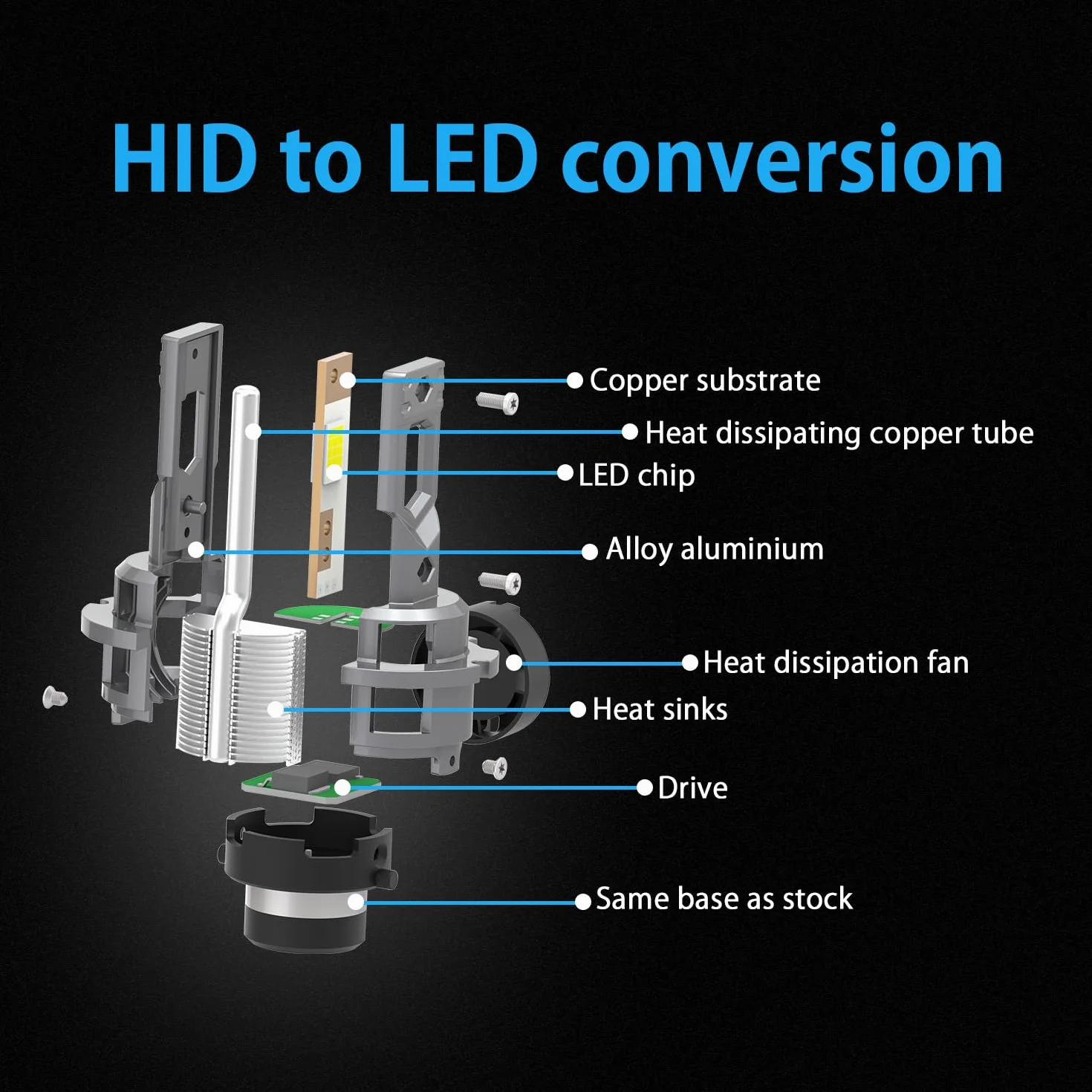 WinPower D2S LED Reflektory 35W 6340LM 6000K Zimna biel Zestaw 2 sztuki