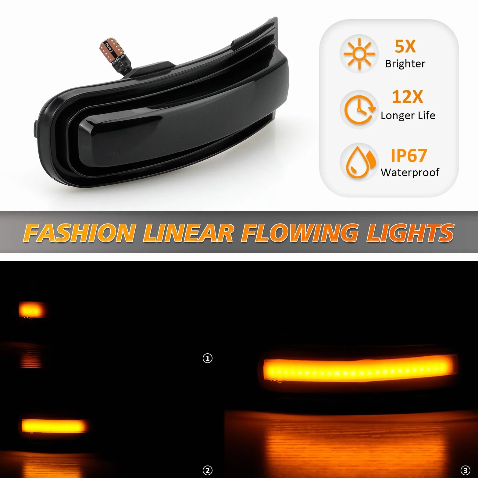 D-Lumina 2-częściowe dynamiczne kierunkowskazy LED do Jeep Renegade 2015-2022