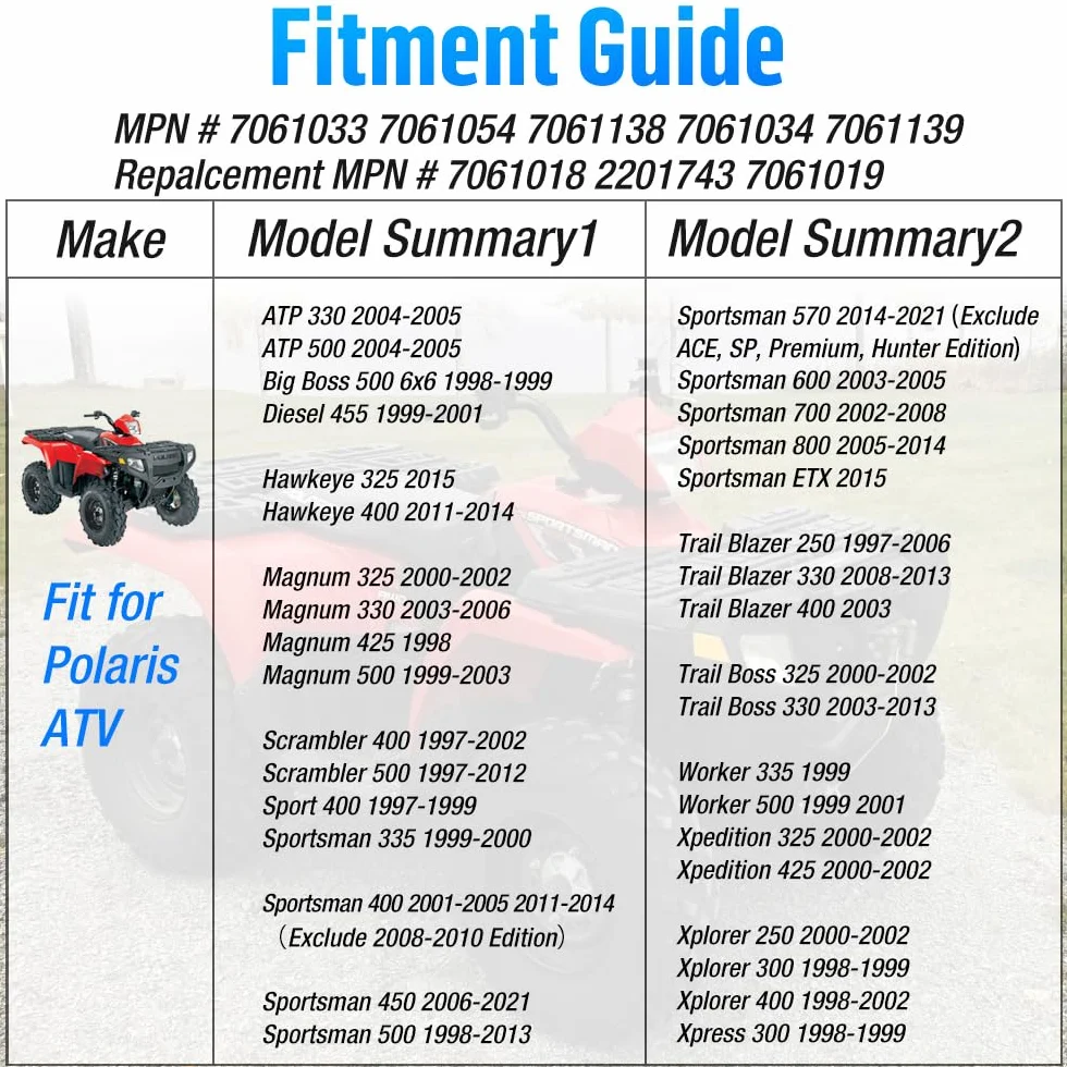 Zestaw końcówek drążków kierowniczych do Polaris Sportsman Scrambler 400 500 570 600 700 800