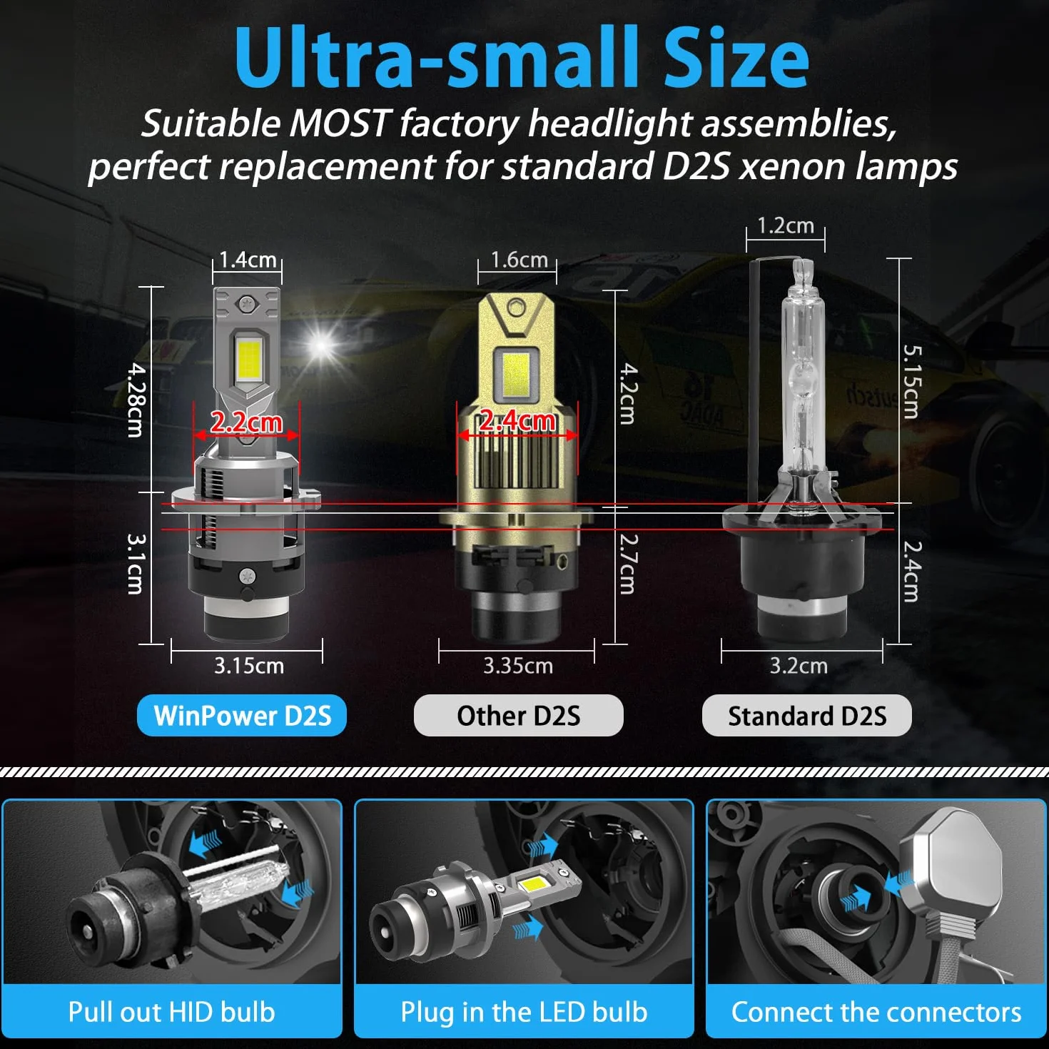WinPower D2S LED Reflektory 35W 6340LM 6000K Zimna biel Zestaw 2 sztuki