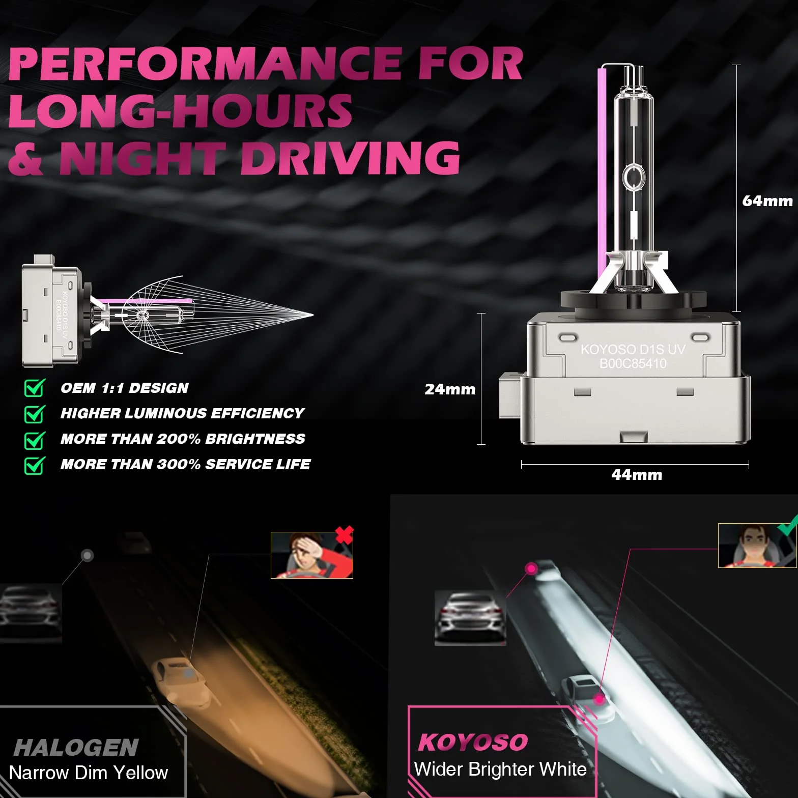 KOYOSO D1S żarówka ksenonowa 35W 10000K HID zestaw 2 sztuki