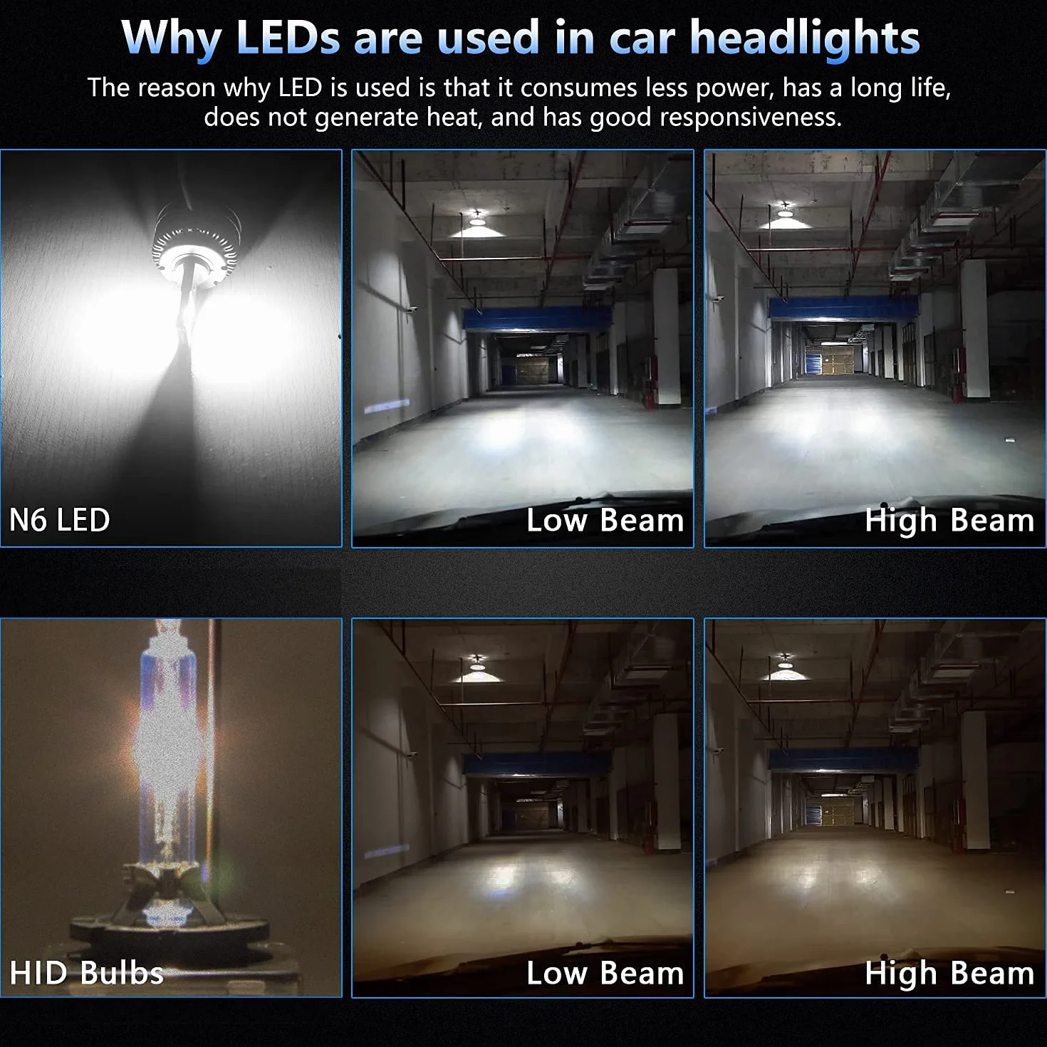 WinPower D5S Reflektory LED Białe 6000K Samochodowe Hi/Lo Upgrade Bezpośrednia Wymiana HID, 2 Części